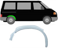 Radlauf innen für Volkswagen Transporter T4 1990...