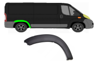 Radlauf Kotflügelleiste für Peugeot Boxer 2006...