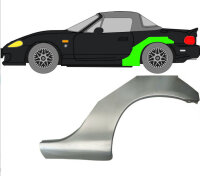 Kotflügel für Mazda MX-5 NB 1998-2005 hinten links