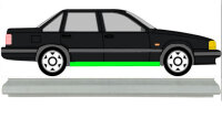 Schweller für Volvo 850 1991 – 1997 rechts