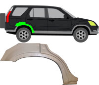 Radlauf für Honda CRV 2001 – 2006 hinten rechts