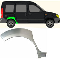 Radlauf für Renault Kangoo 1997 – 2008 rechts