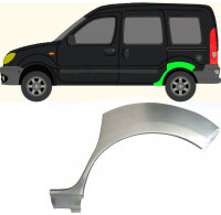 Radlauf für Renault Kangoo 1997 – 2008 links