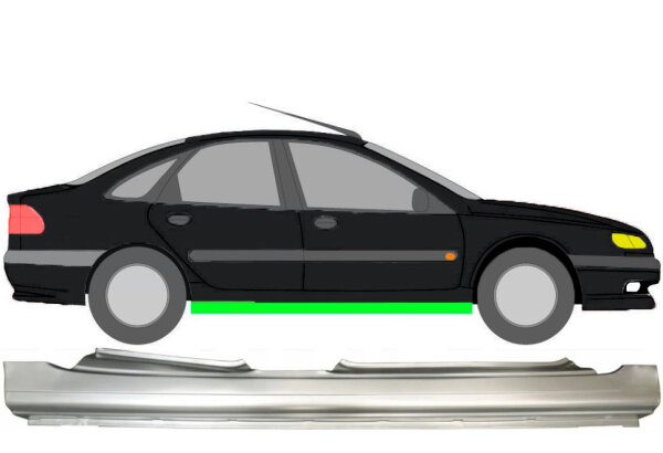 rostige Schweller der Fahrertür. Korrosion der Karosserie eines roten alten  Autos nach dem Winter. Einwirkung von Reagenzien im Winter auf eine  ungeschützte Fahrzeugkarosserie. Beschädigung an der linken Seite, morsche  Schwelle unten. 8945449