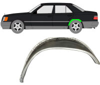 Radlauf innen für Mercedes W124 1984 – 1996 links