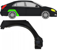 Radlauf für Nissan Primera P12 2001 – 2007 rechts