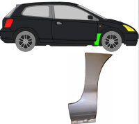 Kotflügel für Honda Civic 2001 – 2005...