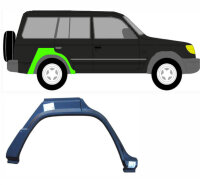 Radlauf für Mitsubishi Pajero 1982 – 1992 rechts