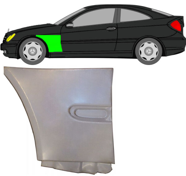 Kotflügel für Mercedes CL 203 2000 – 2008 vorne rechts