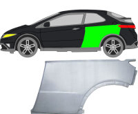 Radlauf für Honda Civic 3 Türer 2005 –...