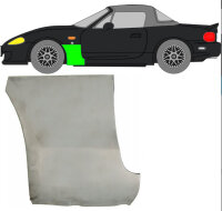 Kotflügel für Mazda MX-5 1998 – 2005...