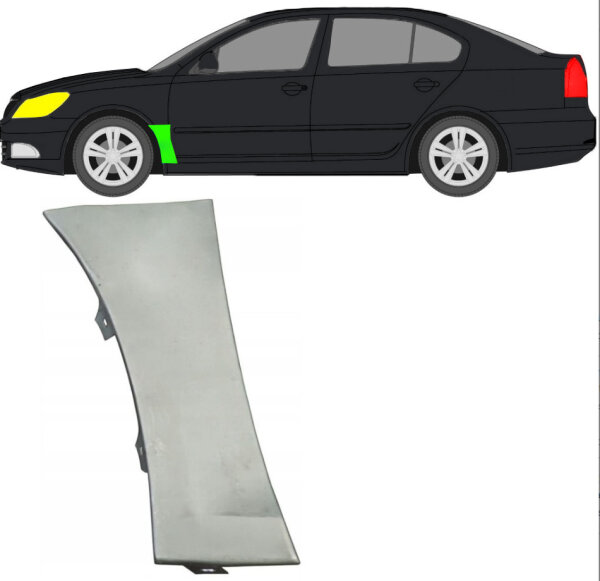 Kotflügel für Skoda Octavia II 2004 – 2013 vorne links