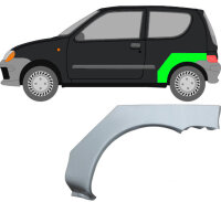 Radlauf für Fiat Seicento 1998 – 2010 links