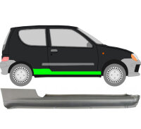 Vollschweller für Fiat Seicento 1998 – 2010...