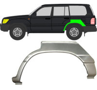 Radlauf für Toyota Land Cruiser 1996 – 2007 links