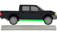 Schweller für Mitsubishi L200 1996 – 2007 rechts