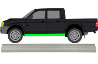 Schweller für Mitsubishi L200 1996 – 2007 links