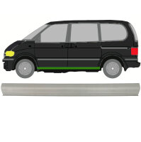 Schweller für Nissan Serena 1992-2001 links