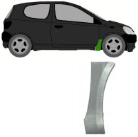 Radlauf für Toyota Yaris 1999- 2005 rechts