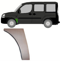 Radlauf für Fiat Doblo 2001-2010 rechts