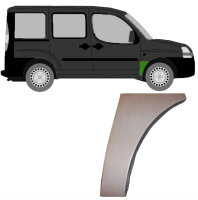 Radlauf für Fiat Doblo 2001-2010 links