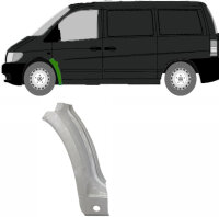 Vorderer Radlauf für Mercedes Vito W638 1996-2003 links