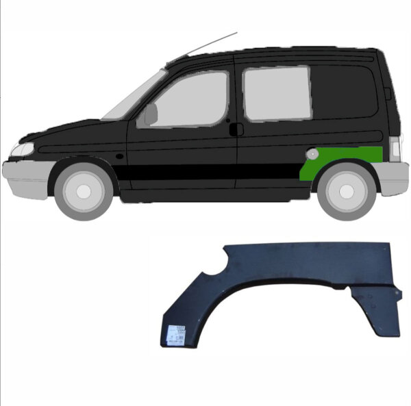 Radlauf für Peugeot Partner/Citroen Berlingo 1996-2008 links