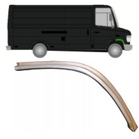 Radlauf für Mercedes Vario 1996- rechts