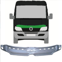 innere Motorhaube für Mercedes Sprinter 2000-2006