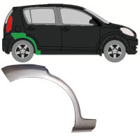 Radlauf für Daihatsu Sirion 2005-2010 rechts