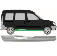 Schweller für Renault Kangoo 1997-2008 rechts (4...