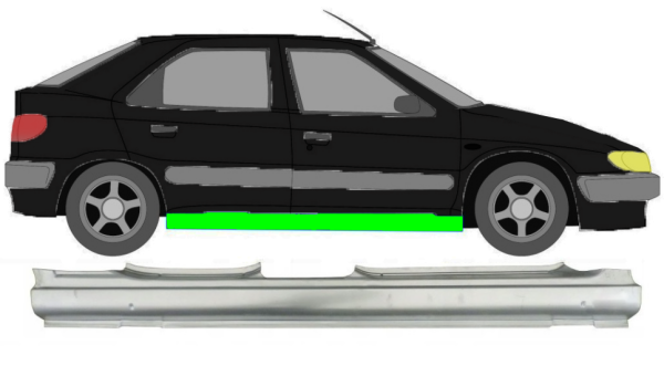 Schweller für Citroen Xsara 1997 - 2005 rechts